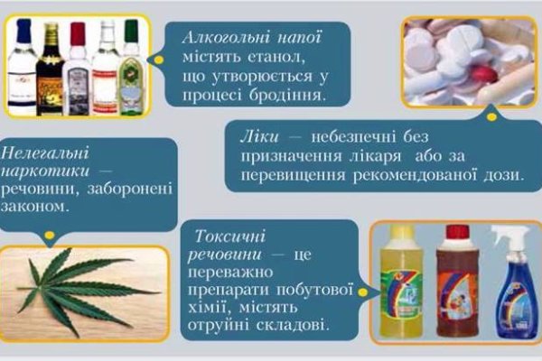 Сайт kraken darknet